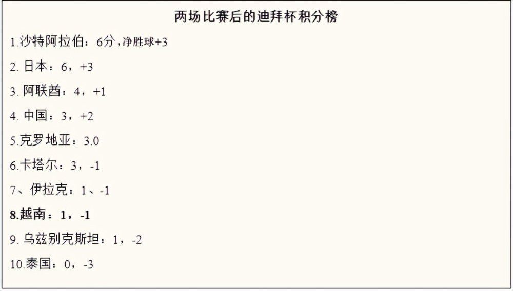 因此一些其他人也在考虑之列，包括水晶宫的弗里德曼、前热刺招募主管保罗-米切尔、亚特兰大的李-康格顿、马尔蒂尼和马萨拉以及马竞的贝尔蒂。